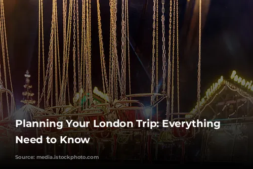 Planning Your London Trip: Everything You Need to Know