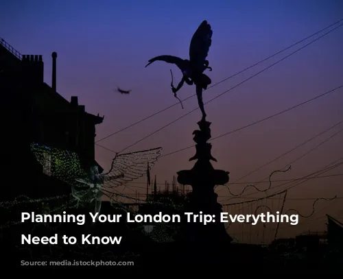 Planning Your London Trip: Everything You Need to Know