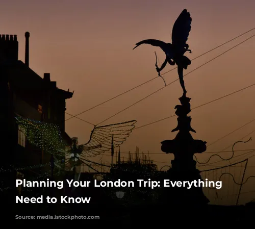 Planning Your London Trip: Everything You Need to Know