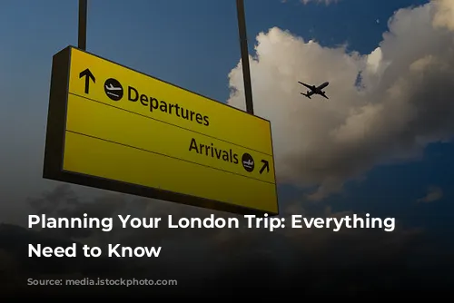 Planning Your London Trip: Everything You Need to Know