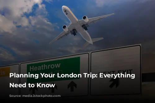 Planning Your London Trip: Everything You Need to Know