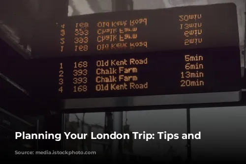 Planning Your London Trip: Tips and Recommendations