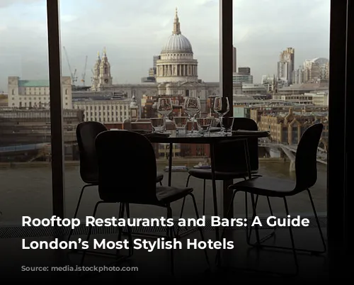 Rooftop Restaurants and Bars: A Guide to London’s Most Stylish Hotels