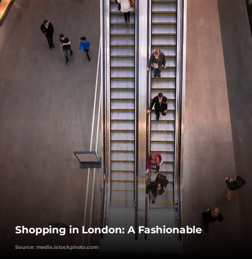 Shopping in London: A Fashionable Adventure