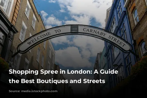 Shopping Spree in London: A Guide to the Best Boutiques and Streets