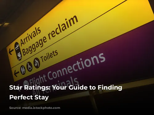 Star Ratings: Your Guide to Finding the Perfect Stay