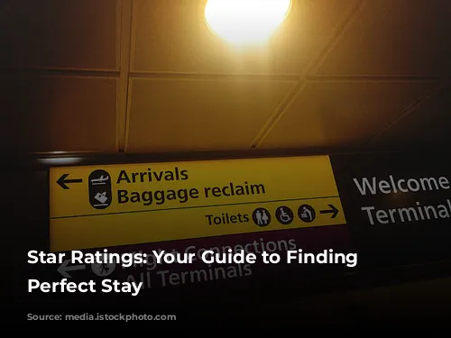 Star Ratings: Your Guide to Finding the Perfect Stay