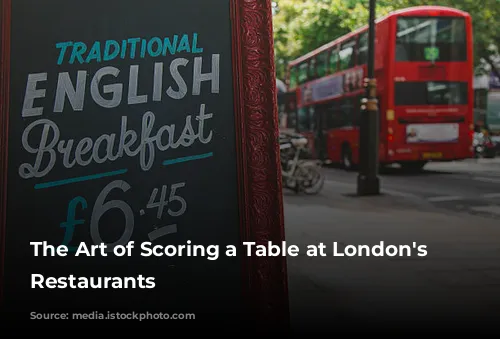 The Art of Scoring a Table at London's Hottest Restaurants