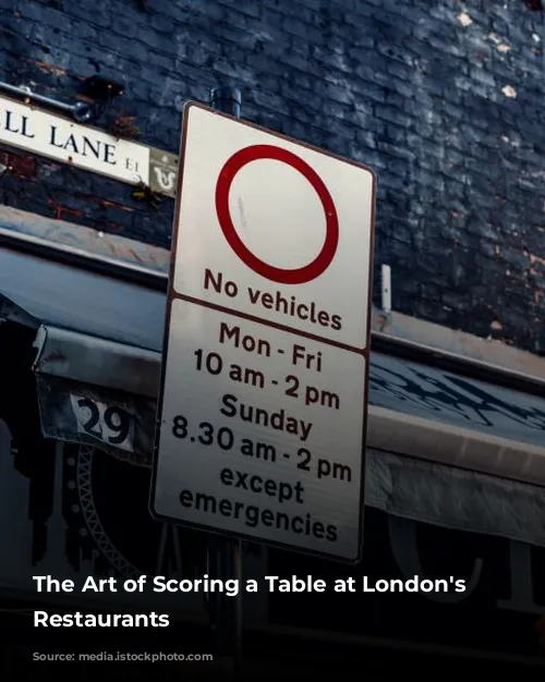 The Art of Scoring a Table at London's Hottest Restaurants