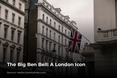 The Big Ben Bell: A London Icon