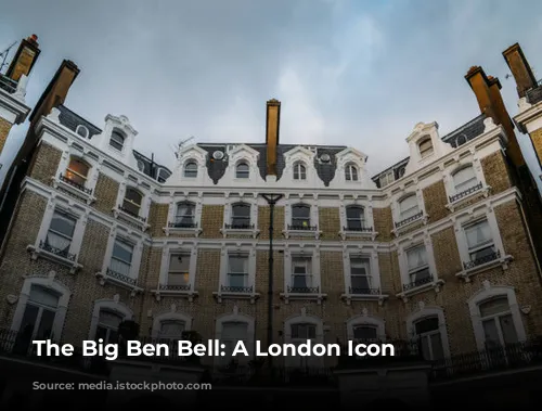 The Big Ben Bell: A London Icon