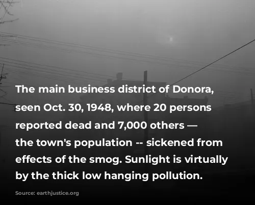 The main business district of Donora, Pa., seen Oct. 30, 1948, where 20 persons were reported dead and 7,000 others — half the town's population -- sickened from the effects of the smog. Sunlight is virtually obliterated by the thick low hanging pollution.