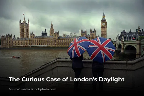 The Curious Case of London's Daylight