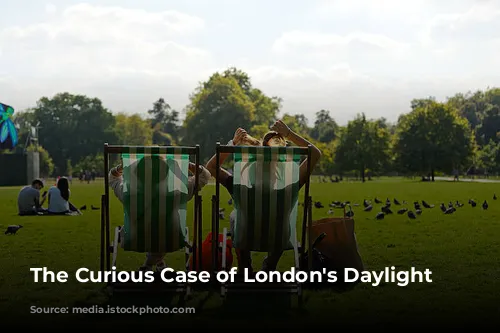 The Curious Case of London's Daylight