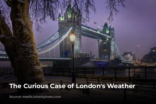 The Curious Case of London's Weather