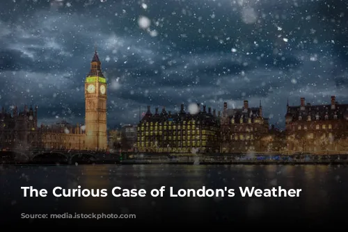 The Curious Case of London's Weather