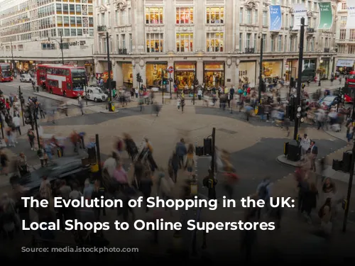 The Evolution of Shopping in the UK: From Local Shops to Online Superstores