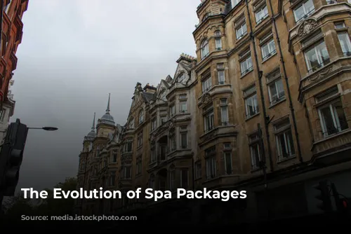 The Evolution of Spa Packages