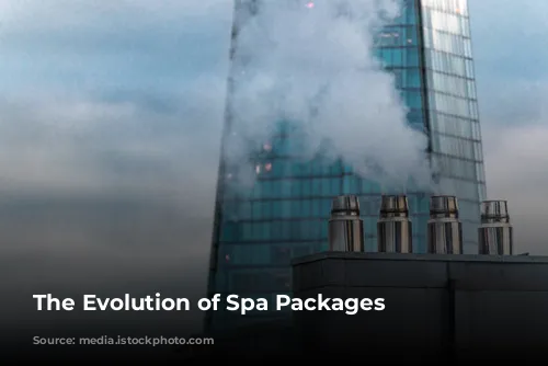 The Evolution of Spa Packages