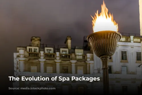 The Evolution of Spa Packages