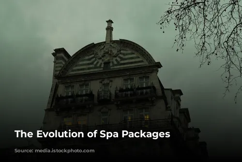 The Evolution of Spa Packages