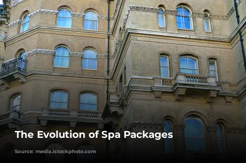 The Evolution of Spa Packages