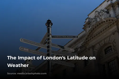 The Impact of London's Latitude on Its Weather