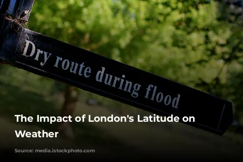 The Impact of London's Latitude on Its Weather