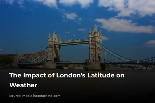 The Impact of London's Latitude on Its Weather