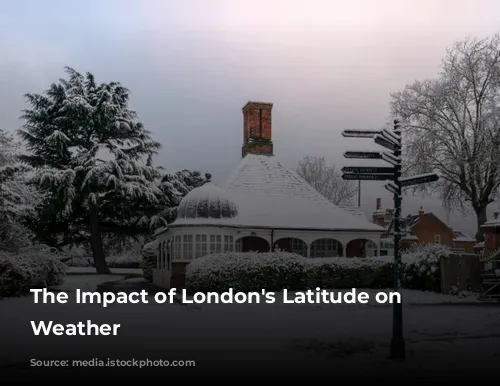 The Impact of London's Latitude on Its Weather