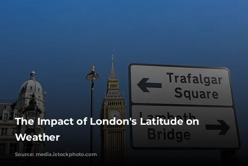 The Impact of London's Latitude on Its Weather