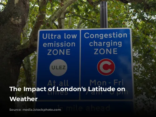 The Impact of London's Latitude on Its Weather