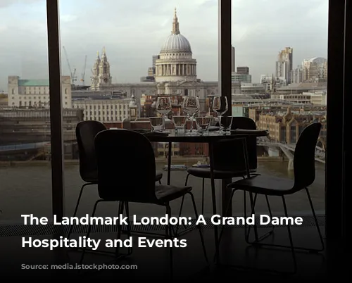 The Landmark London: A Grand Dame of Hospitality and Events