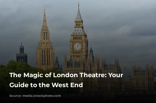 The Magic of London Theatre: Your Ultimate Guide to the West End