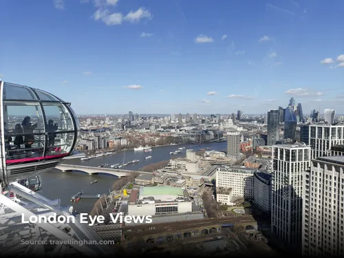 London Eye Views