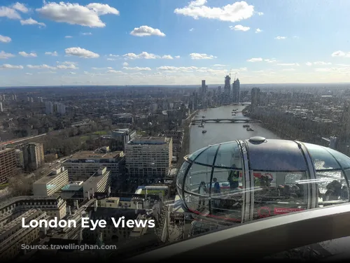 London Eye Views