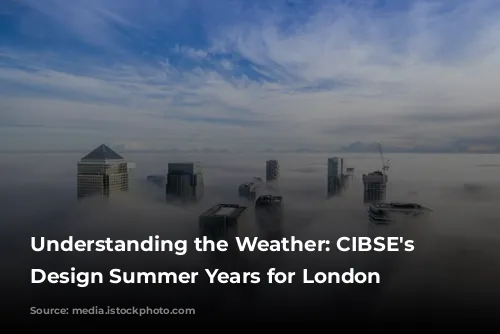 Understanding the Weather: CIBSE's New Design Summer Years for London