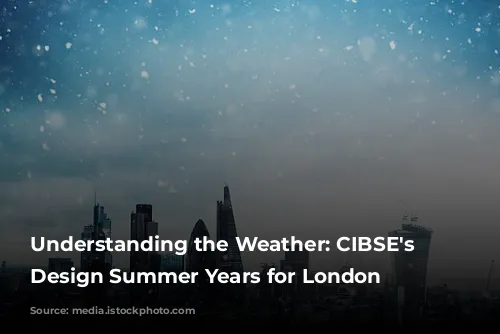 Understanding the Weather: CIBSE's New Design Summer Years for London