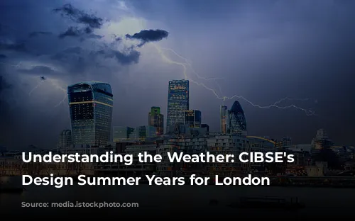 Understanding the Weather: CIBSE's New Design Summer Years for London