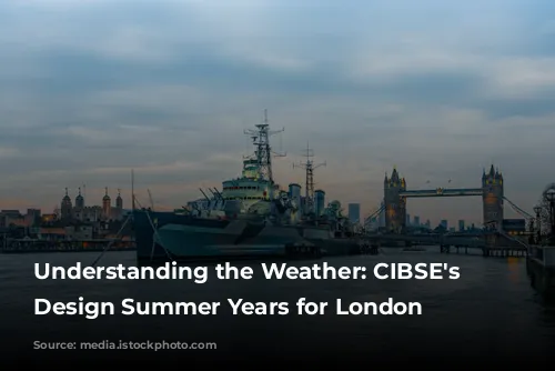 Understanding the Weather: CIBSE's New Design Summer Years for London