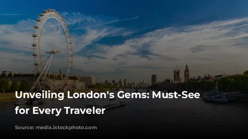 Unveiling London's Gems: Must-See Attractions for Every Traveler