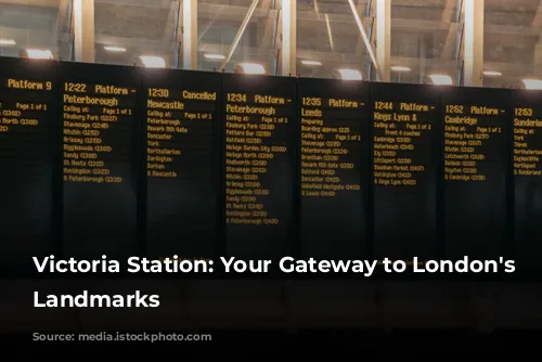 Victoria Station: Your Gateway to London's Iconic Landmarks