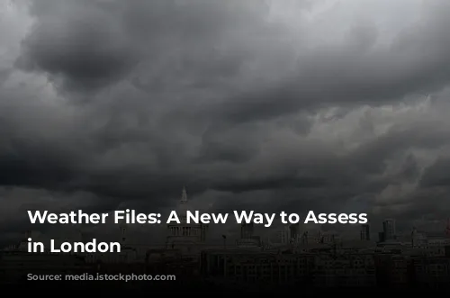 Weather Files:  A New Way to Assess Overheating in London