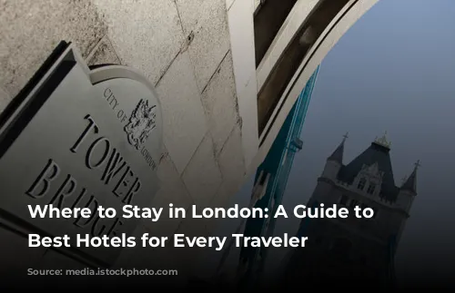 Where to Stay in London: A Guide to the Best Hotels for Every Traveler