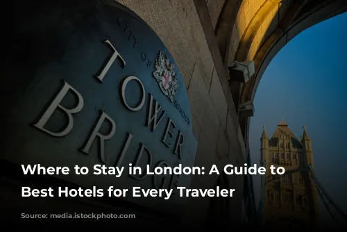 Where to Stay in London: A Guide to the Best Hotels for Every Traveler