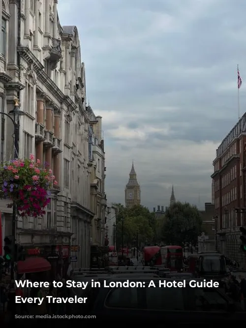 Where to Stay in London: A Hotel Guide for Every Traveler