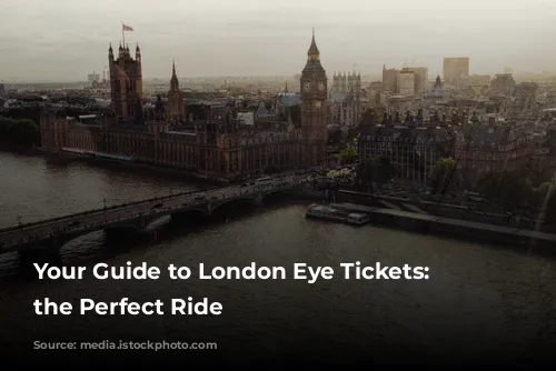 Your Guide to London Eye Tickets: Choosing the Perfect Ride