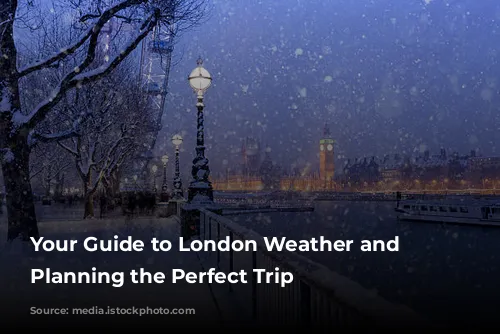 Your Guide to London Weather and Seasons: Planning the Perfect Trip