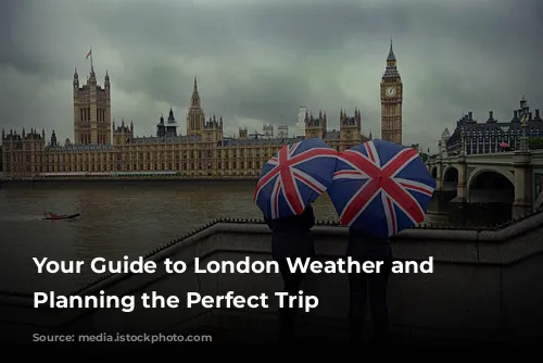 Your Guide to London Weather and Seasons: Planning the Perfect Trip