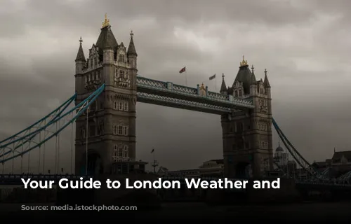 Your Guide to London Weather and Seasons